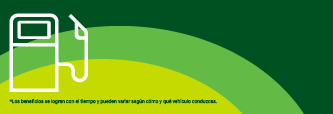 Visa mi bp